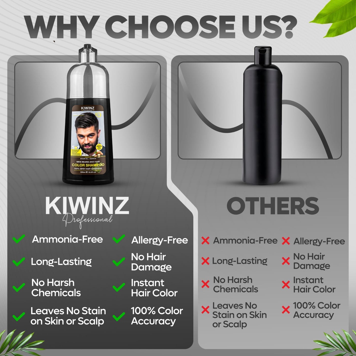 Kiwinz Hair Color Shampoo For Men | 5-in-1 | 200ML