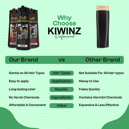 Kiwinz Hair Color Shampoo For Men Hair and Beard